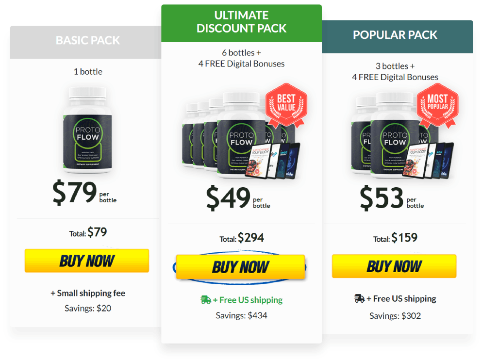 PROTOFLOW+Special+Price